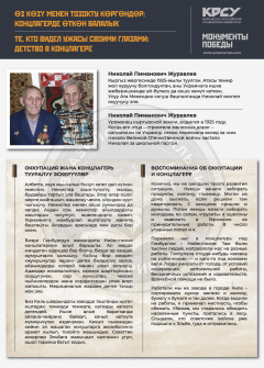 MonumentyPobedy_Страница_12